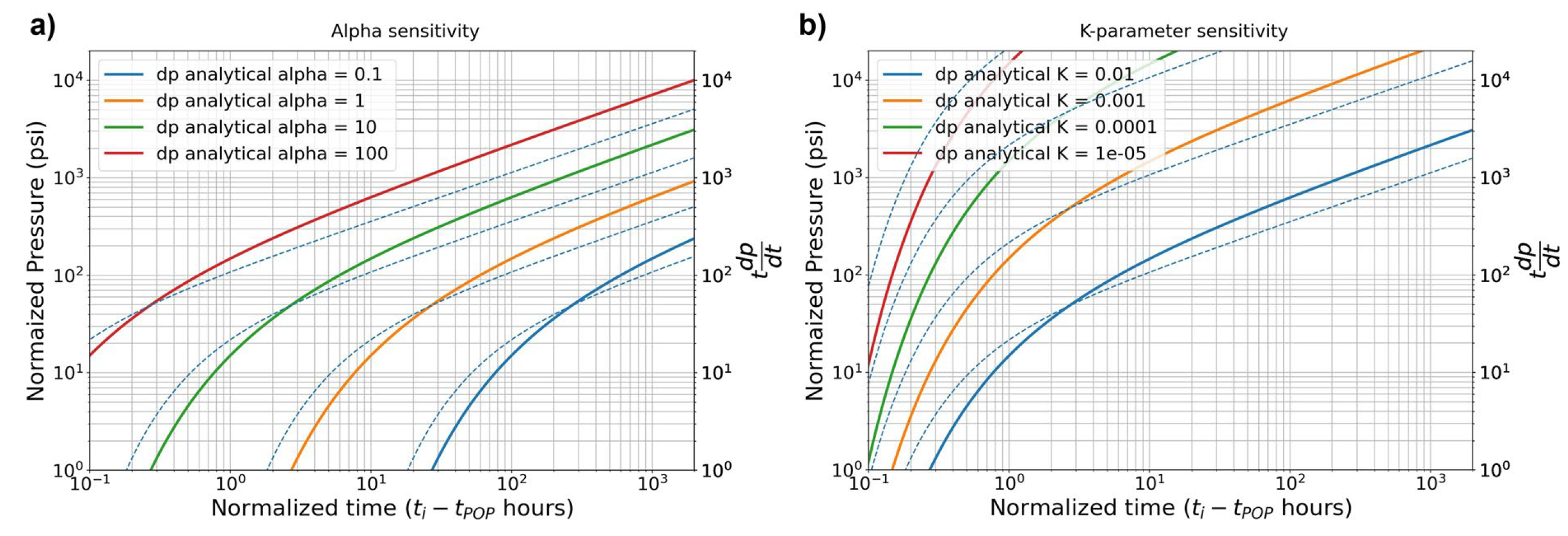 fig.2